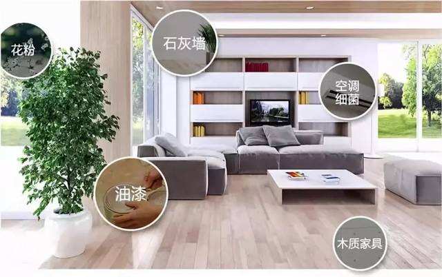 室內空氣檢測 室內空氣檢測