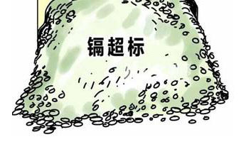 深圳水質檢測機構 深圳水質檢測機構